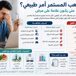 التعب المستمر وأسبابه الطبية وعلامات الخطر التي تستدعي استشارة الطبيب