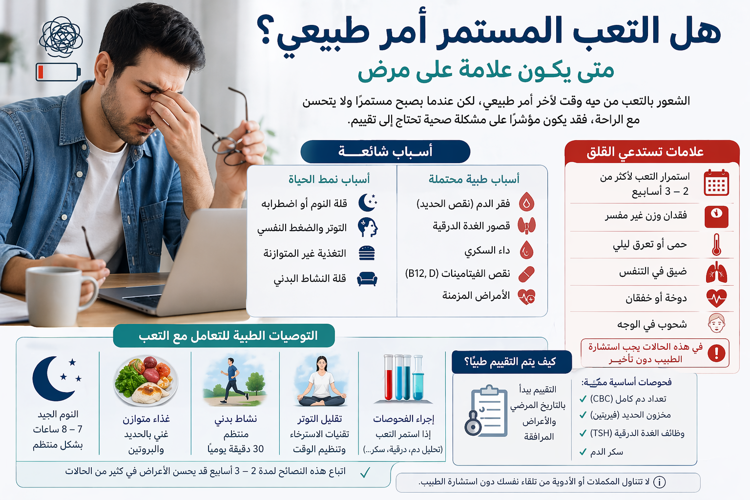التعب المستمر وأسبابه الطبية وعلامات الخطر التي تستدعي استشارة الطبيب