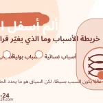 ألم أسفل البطن والأسباب الهضمية والبولية والنسائية